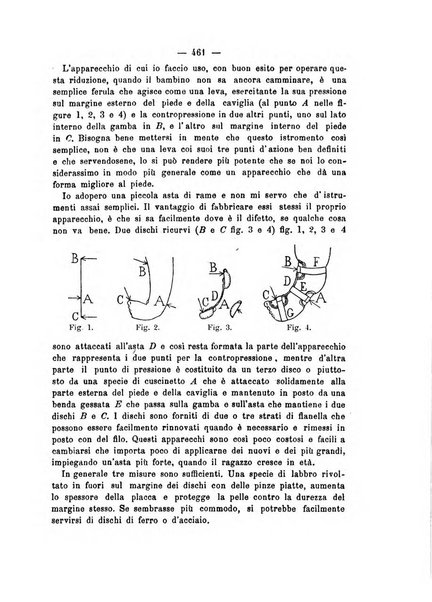 Archivio di ortopedia pubblicazione ufficiale del Pio istituto dei rachitici <1924-1950>