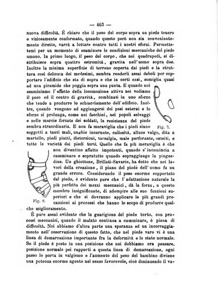 Archivio di ortopedia pubblicazione ufficiale del Pio istituto dei rachitici <1924-1950>