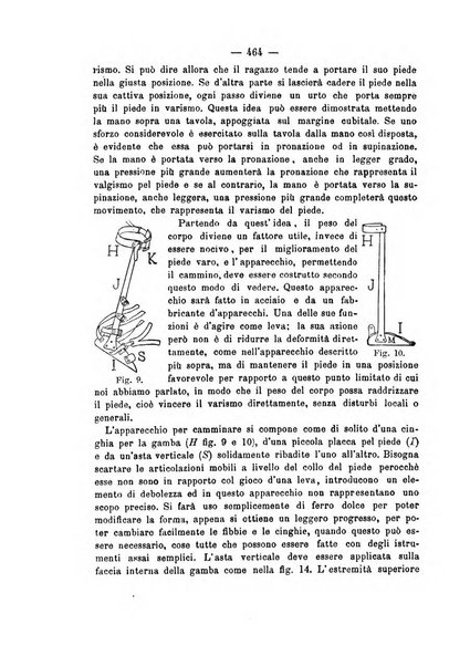 Archivio di ortopedia pubblicazione ufficiale del Pio istituto dei rachitici <1924-1950>