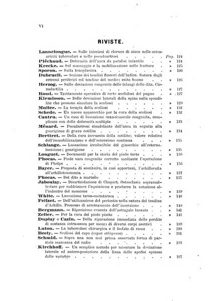 Archivio di ortopedia pubblicazione ufficiale del Pio istituto dei rachitici <1924-1950>