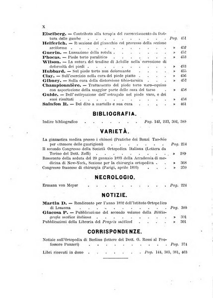 Archivio di ortopedia pubblicazione ufficiale del Pio istituto dei rachitici <1924-1950>