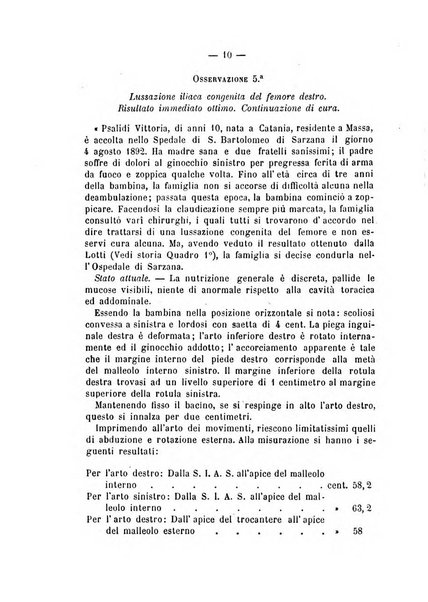 Archivio di ortopedia pubblicazione ufficiale del Pio istituto dei rachitici <1924-1950>