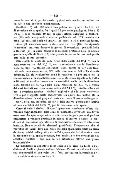 Archivio di ortopedia pubblicazione ufficiale del Pio istituto dei rachitici <1924-1950>