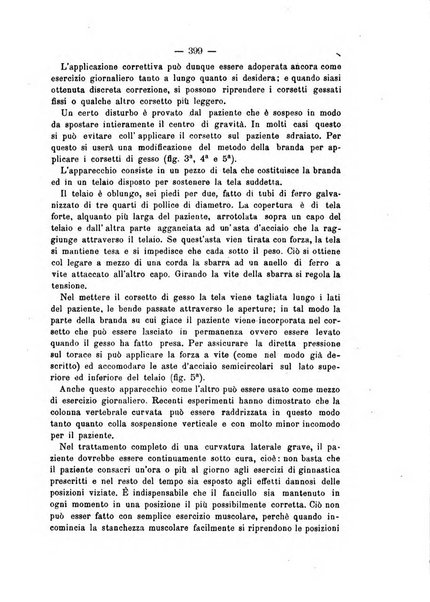 Archivio di ortopedia pubblicazione ufficiale del Pio istituto dei rachitici <1924-1950>