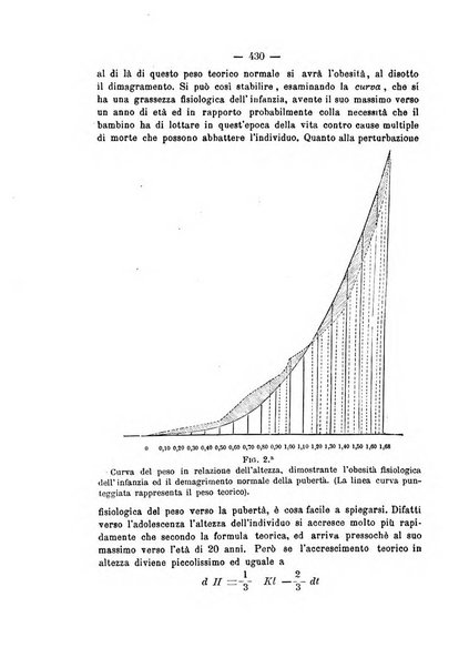 Archivio di ortopedia pubblicazione ufficiale del Pio istituto dei rachitici <1924-1950>