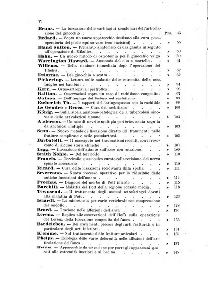 Archivio di ortopedia pubblicazione ufficiale del Pio istituto dei rachitici <1924-1950>