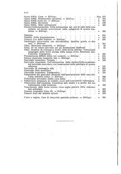 Archivio di ortopedia pubblicazione ufficiale del Pio istituto dei rachitici <1924-1950>