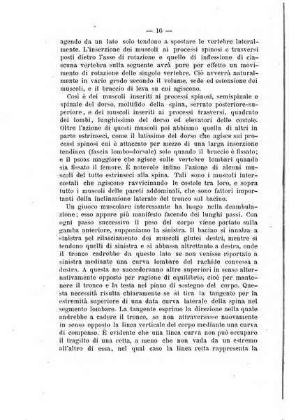 Archivio di ortopedia pubblicazione ufficiale del Pio istituto dei rachitici <1924-1950>