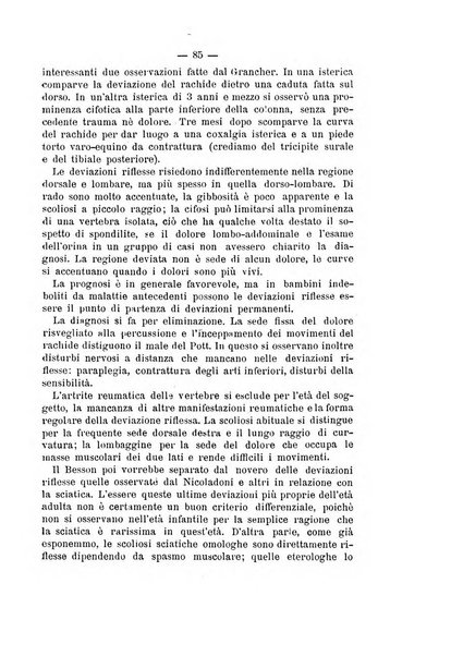 Archivio di ortopedia pubblicazione ufficiale del Pio istituto dei rachitici <1924-1950>