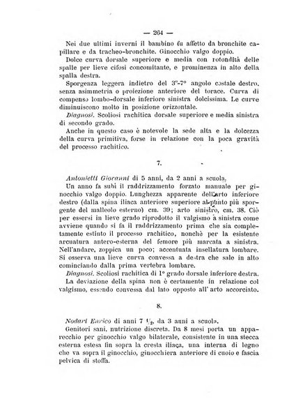 Archivio di ortopedia pubblicazione ufficiale del Pio istituto dei rachitici <1924-1950>