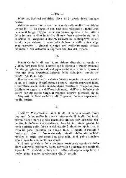 Archivio di ortopedia pubblicazione ufficiale del Pio istituto dei rachitici <1924-1950>