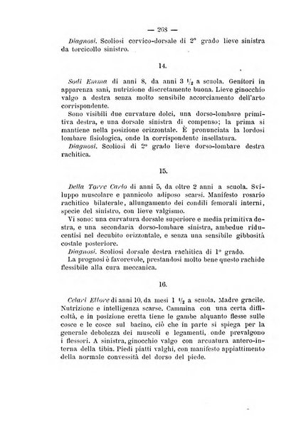 Archivio di ortopedia pubblicazione ufficiale del Pio istituto dei rachitici <1924-1950>