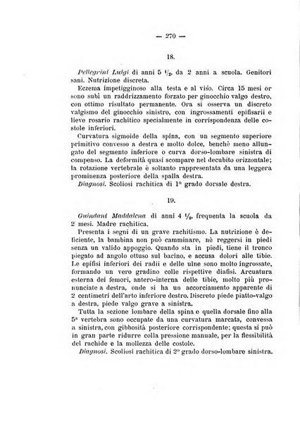 Archivio di ortopedia pubblicazione ufficiale del Pio istituto dei rachitici <1924-1950>