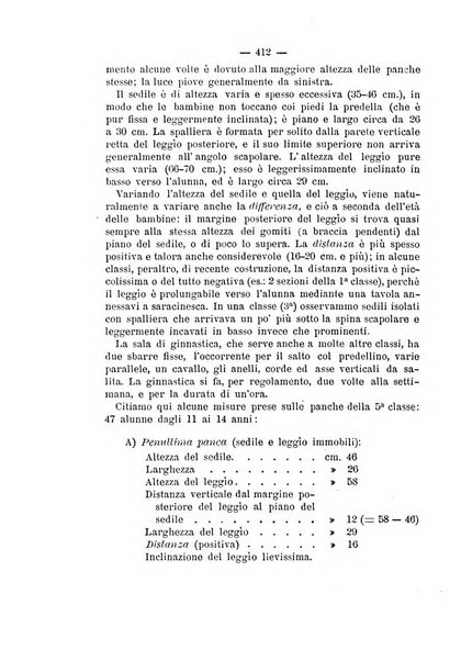 Archivio di ortopedia pubblicazione ufficiale del Pio istituto dei rachitici <1924-1950>