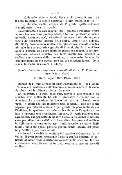 Archivio di ortopedia pubblicazione ufficiale del Pio istituto dei rachitici <1924-1950>