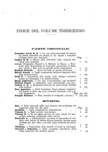 Archivio di ortopedia pubblicazione ufficiale del Pio istituto dei rachitici <1924-1950>