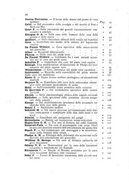 Archivio di ortopedia pubblicazione ufficiale del Pio istituto dei rachitici <1924-1950>