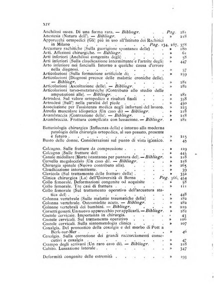 Archivio di ortopedia pubblicazione ufficiale del Pio istituto dei rachitici <1924-1950>