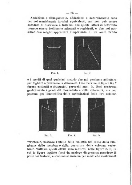 Archivio di ortopedia pubblicazione ufficiale del Pio istituto dei rachitici <1924-1950>