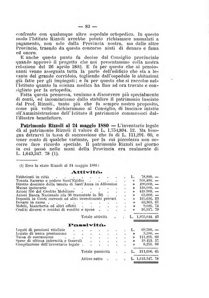 Archivio di ortopedia pubblicazione ufficiale del Pio istituto dei rachitici <1924-1950>