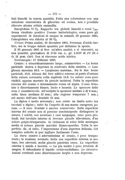 Archivio di ortopedia pubblicazione ufficiale del Pio istituto dei rachitici <1924-1950>