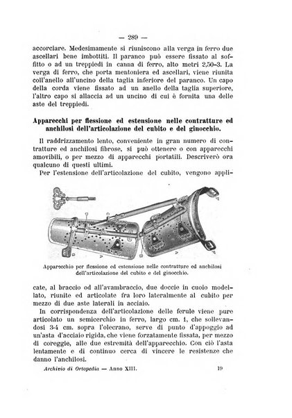 Archivio di ortopedia pubblicazione ufficiale del Pio istituto dei rachitici <1924-1950>