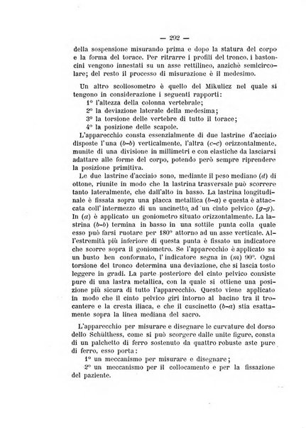 Archivio di ortopedia pubblicazione ufficiale del Pio istituto dei rachitici <1924-1950>