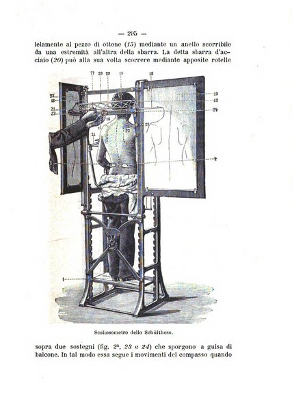 Archivio di ortopedia pubblicazione ufficiale del Pio istituto dei rachitici <1924-1950>