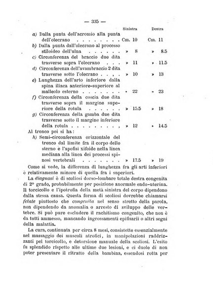 Archivio di ortopedia pubblicazione ufficiale del Pio istituto dei rachitici <1924-1950>