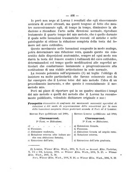 Archivio di ortopedia pubblicazione ufficiale del Pio istituto dei rachitici <1924-1950>