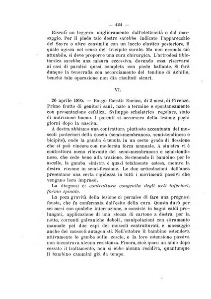 Archivio di ortopedia pubblicazione ufficiale del Pio istituto dei rachitici <1924-1950>