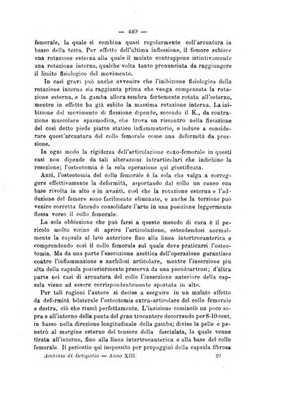 Archivio di ortopedia pubblicazione ufficiale del Pio istituto dei rachitici <1924-1950>