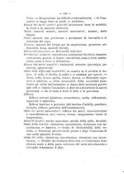 Archivio di ortopedia pubblicazione ufficiale del Pio istituto dei rachitici <1924-1950>