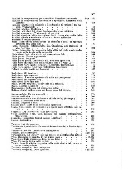 Archivio di ortopedia pubblicazione ufficiale del Pio istituto dei rachitici <1924-1950>