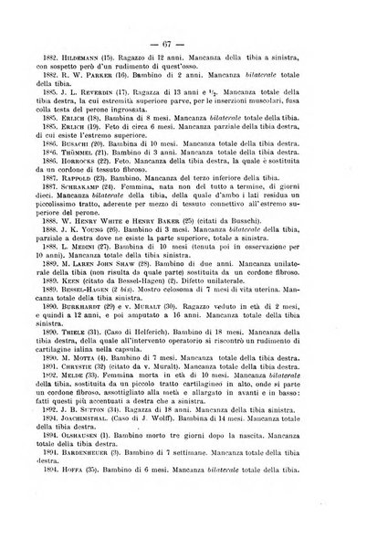 Archivio di ortopedia pubblicazione ufficiale del Pio istituto dei rachitici <1924-1950>