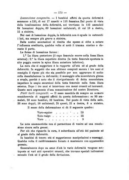 Archivio di ortopedia pubblicazione ufficiale del Pio istituto dei rachitici <1924-1950>