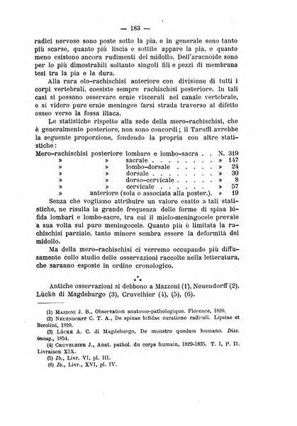 Archivio di ortopedia pubblicazione ufficiale del Pio istituto dei rachitici <1924-1950>