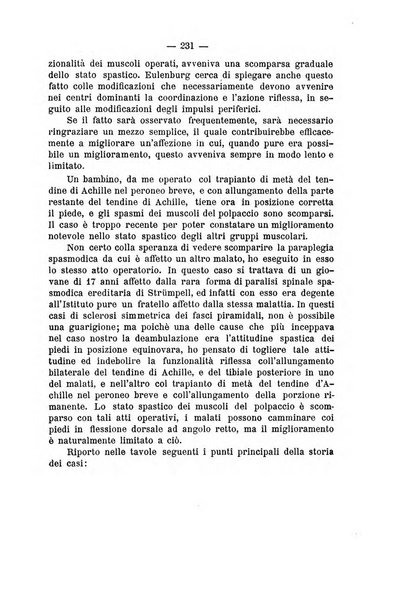 Archivio di ortopedia pubblicazione ufficiale del Pio istituto dei rachitici <1924-1950>