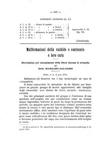 Archivio di ortopedia pubblicazione ufficiale del Pio istituto dei rachitici <1924-1950>