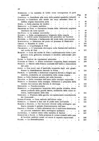 Archivio di ortopedia pubblicazione ufficiale del Pio istituto dei rachitici <1924-1950>