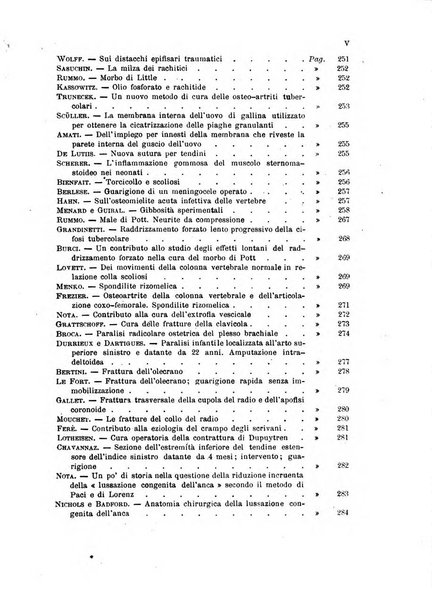 Archivio di ortopedia pubblicazione ufficiale del Pio istituto dei rachitici <1924-1950>