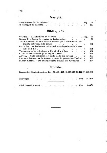 Archivio di ortopedia pubblicazione ufficiale del Pio istituto dei rachitici <1924-1950>