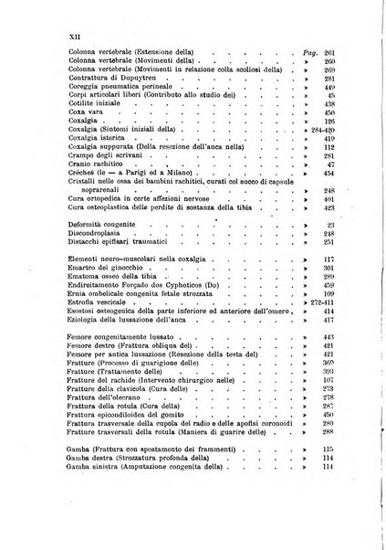 Archivio di ortopedia pubblicazione ufficiale del Pio istituto dei rachitici <1924-1950>