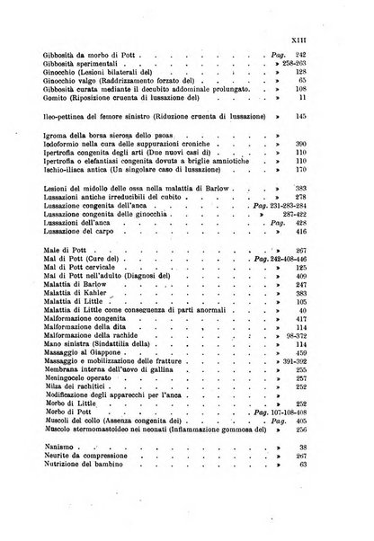 Archivio di ortopedia pubblicazione ufficiale del Pio istituto dei rachitici <1924-1950>