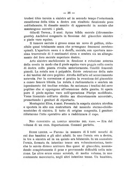 Archivio di ortopedia pubblicazione ufficiale del Pio istituto dei rachitici <1924-1950>