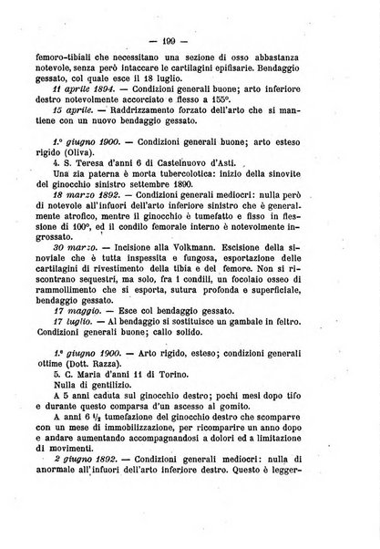 Archivio di ortopedia pubblicazione ufficiale del Pio istituto dei rachitici <1924-1950>