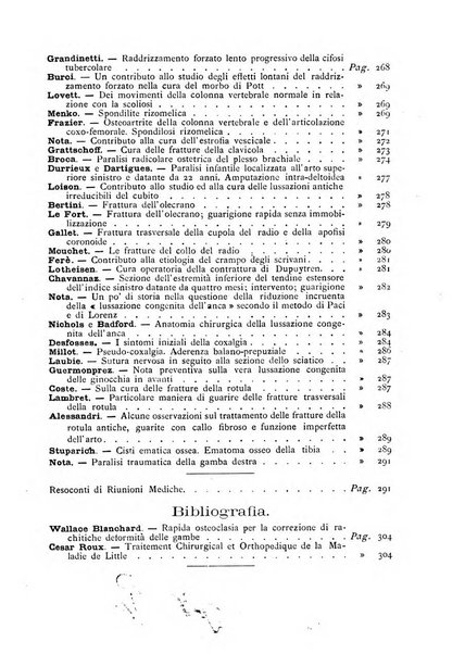 Archivio di ortopedia pubblicazione ufficiale del Pio istituto dei rachitici <1924-1950>