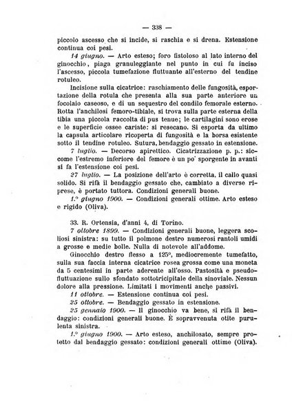 Archivio di ortopedia pubblicazione ufficiale del Pio istituto dei rachitici <1924-1950>