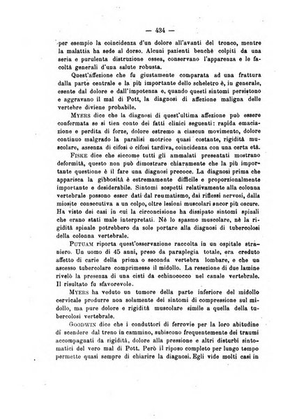 Archivio di ortopedia pubblicazione ufficiale del Pio istituto dei rachitici <1924-1950>