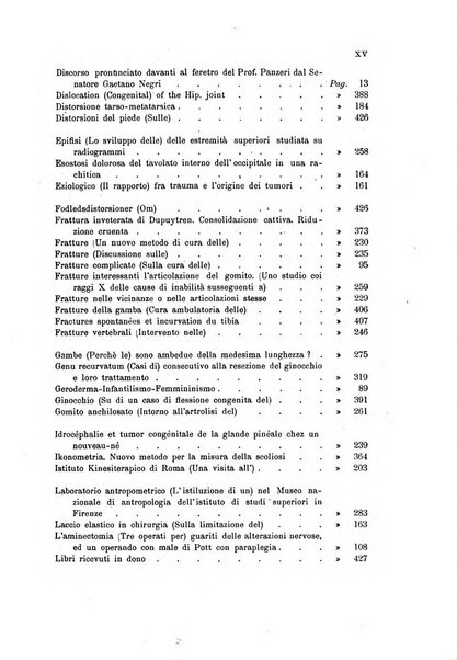 Archivio di ortopedia pubblicazione ufficiale del Pio istituto dei rachitici <1924-1950>